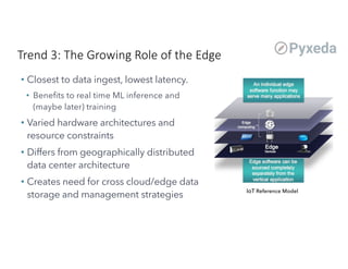 Trend 3: The Growing Role of the Edge
• Closest to data ingest, lowest latency.
• Benefits to real time ML inference and
(maybe later) training
• Varied hardware architectures and
resource constraints
• Differs from geographically distributed
data center architecture
• Creates need for cross cloud/edge data
storage and management strategies IoT Reference Model
 