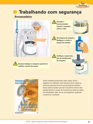 ■ Trabalhando com segurança
Amassadeira
                                                                   Durante o
                                                                   funcionamento
                                                                   manter a proteção
                                                                   sobre a cuba




                                                                   Na limpeza da máquina,
                                                                   desligue-a e retire o
                                                                   plugue da tomada




                                                                   Verifique o ajuste dos
                                                                   pés de nivelamento
                                                                   da máquina

  Sempre desligue a máquina quando for
  verificar o ponto da massa




                                          Quem trabalha produzindo pães, bolos, doces,
                                          salgados ou refeições, deve sempre retirar todos os
                                          adornos pessoais durante sua jornada de trabalho.
                                          Esses objetos podem prender nas partes móveis dos
                                          equipamentos e causar ferimentos nas mãos ou dedos
                                          do trabalhador, além de ser anti-higiênico, podendo
                                          contaminar o produto.




           SESI/SP – Manual de Segurança e Saúde no Trabalho (Indústria da Panificação)         3
 