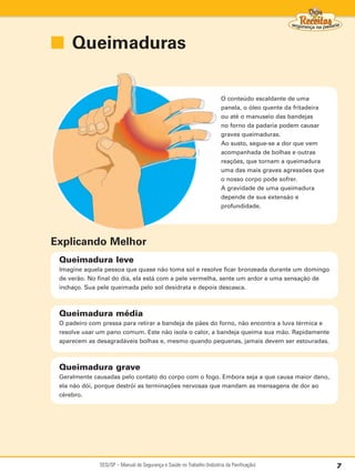 ■ Queimaduras

                                                                         O conteúdo escaldante de uma
                                                                         panela, o óleo quente da fritadeira
                                                                         ou até o manuseio das bandejas
                                                                         no forno da padaria podem causar
                                                                         graves queimaduras.
                                                                         Ao susto, segue-se a dor que vem
                                                                         acompanhada de bolhas e outras
                                                                         reações, que tornam a queimadura
                                                                         uma das mais graves agressões que
                                                                         o nosso corpo pode sofrer.
                                                                         A gravidade de uma queimadura
                                                                         depende de sua extensão e
                                                                         profundidade.




Explicando Melhor
 Queimadura leve
 Imagine aquela pessoa que quase não toma sol e resolve ficar bronzeada durante um domingo
 de verão. No final do dia, ela está com a pele vermelha, sente um ardor e uma sensação de
 inchaço. Sua pele queimada pelo sol desidrata e depois descasca.



 Queimadura média
 O padeiro com pressa para retirar a bandeja de pães do forno, não encontra a luva térmica e
 resolve usar um pano comum. Este não isola o calor, a bandeja queima sua mão. Rapidamente
 aparecem as desagradáveis bolhas e, mesmo quando pequenas, jamais devem ser estouradas.



 Queimadura grave
 Geralmente causadas pelo contato do corpo com o fogo. Embora seja a que causa maior dano,
 ela não dói, porque destrói as terminações nervosas que mandam as mensagens de dor ao
 cérebro.




              SESI/SP – Manual de Segurança e Saúde no Trabalho (Indústria da Panificação)                     7
 