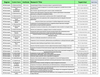 MSSynopses (1).pdf