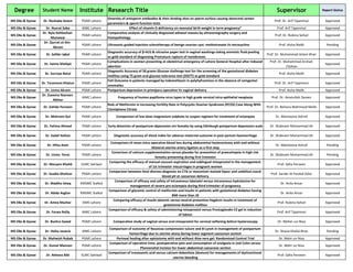 MSSynopses (1).pdf