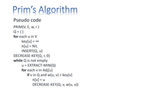 Pseudo code
PRIM(V, E, w, r )
Q = { }
for each u in V
key[u] = ∞
π[u] = NIL
INSERT(Q, u)
DECREASE-KEY(Q, r, 0)
while Q is not empty
u = EXTRACT-MIN(Q)
for each v in Adj[u]
if v in Q and w(u, v) < key[v]
π[v] = u
DECREASE-KEY(Q, v, w(u, v))
 