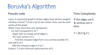 Pseudo code Time Complexity
Input: A connected graph G whose edges have distinct weights
Initialize a forest T to be a set of one-vertex trees, one for each
vertex of the graph
While T has more than one component
For each component C of T
Begin with an empty set of edges S
For each vertex v in C
Find the cheapest edge from v to a vertex outside of C
and add it to S
Add the cheapest edge in S to T
Output: T is the minimum spanning tree of G.
If the edges are E
& vertices are V
then
T = O( E lg V )
 