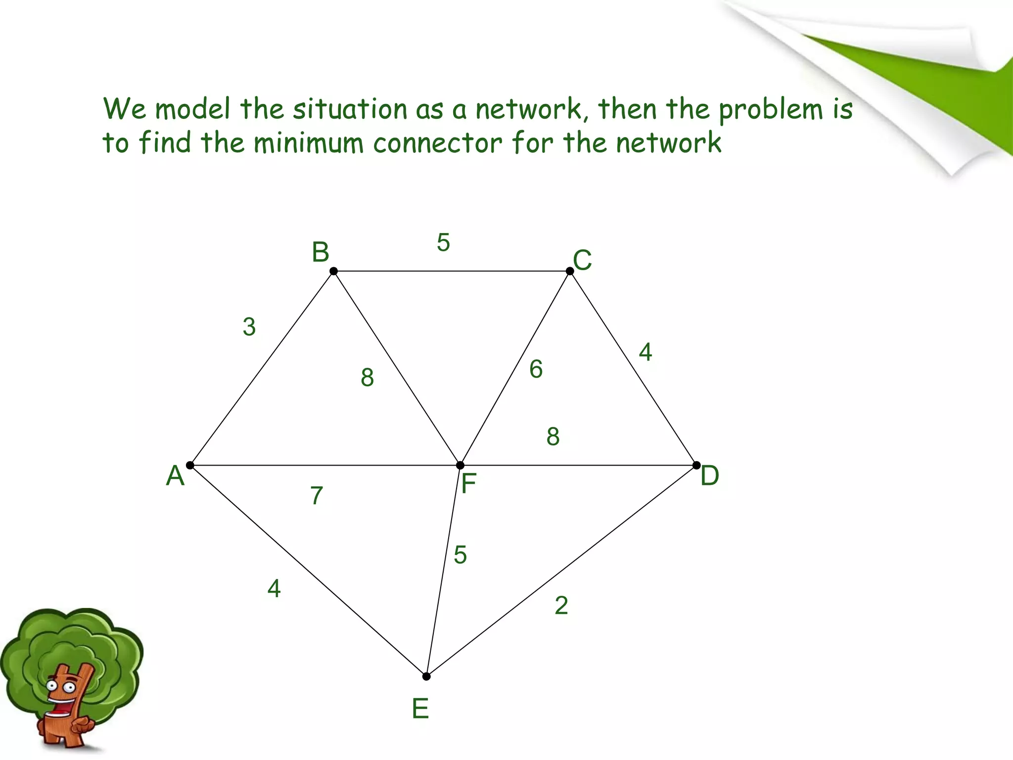 Minimum spanning tree | PPT | Computer Networking | Computing