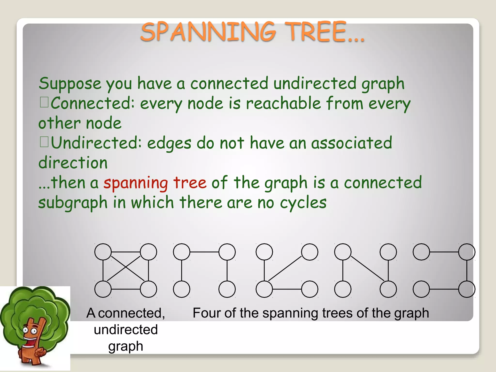 Minimum Spanning Tree | PPT