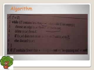 Algorithm
 