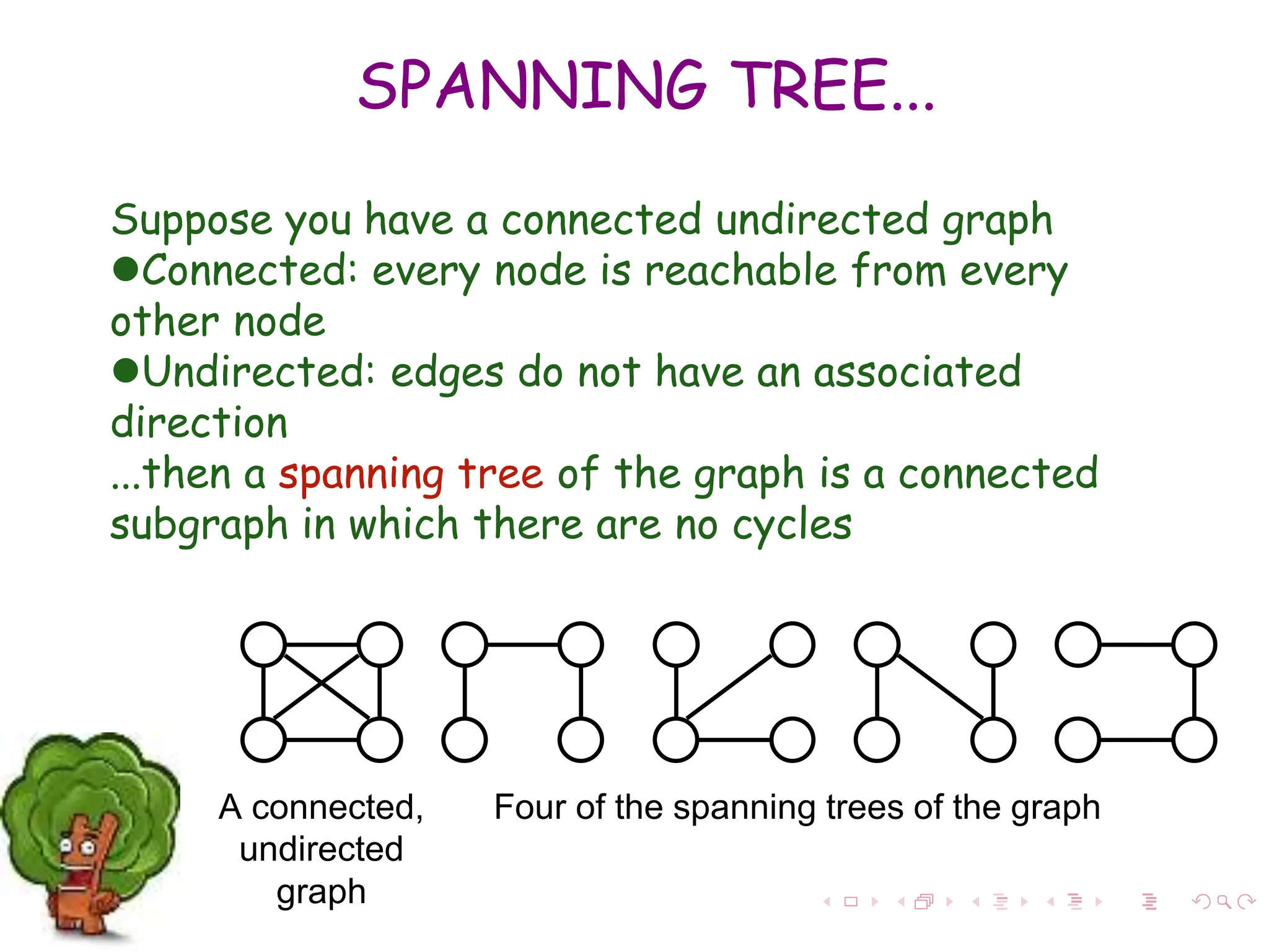 A connected,
undirected
graph
Four of the spanning trees of the graph
SPANNING TREE...
Suppose you have a connected undirected graph
Connected: every node is reachable from every
other node
Undirected: edges do not have an associated
direction
...then a spanning tree of the graph is a connected
subgraph in which there are no cycles
 