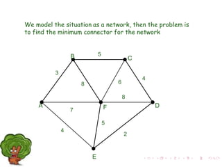 We model the situation as a network, then the problem is
to find the minimum connector for the network
A F
B C
D
E
2
7
4
5
8 6
4
5
3
8
 