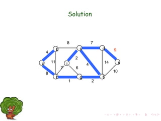 a
b
h
c d
e
f
g
i
4
8 7
9
10
14
4
2
2
6
1
7
11
8
Solution
 
