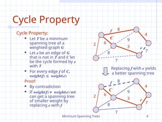 Minimum Spanning Trees 4
Cycle Property
Cycle Property:
 Let T be a minimum
spanning tree of a
weighted graph G
 Let e be an edge of G
that is not in T and C let
be the cycle formed by e
with T
 For every edge f of C,
weight(f) weight(e)
Proof:
 By contradiction
 If weight(f) weight(e) we
can get a spanning tree
of smaller weight by
replacing e with f
8
4
2
3
6
7
7
9
8
e
C
f
8
4
2
3
6
7
7
9
8
C
e
f
Replacing f with e yields
a better spanning tree
 