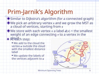 Minimum Spanning Trees 6
Prim-Jarnik’s Algorithm
Similar to Dijkstra’s algorithm (for a connected graph)
We pick an arbitrary vertex s and we grow the MST as
a cloud of vertices, starting from s
We store with each vertex v a label d(v) = the smallest
weight of an edge connecting v to a vertex in the
cloud
At each step:
 We add to the cloud the
vertex u outside the cloud
with the smallest distance
label
 We update the labels of
the vertices adjacent to u
 