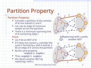 minimum spanning tree for design and analysis | PPT