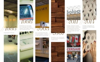 //1995 //2003
//2007
//1998 //2011 //2014
Inauguração da Mosarte. Com o reconhecimento pelo
mercado brasileiro, começam
as exportações dos produtos.
Pioneirismo com o lançamento
de revestimentos de parede em
madeira natural.
Investimento em tecnologia
com a aquisição da primeira
máquina a jato d’água, que tem
maior precisão de corte.
Na Itália, a Mosarte encanta
durante a Cersaie, a maior feira
de revestimentos da Europa.
No ano seguinte, firmou-se 60
pontos de vendas pelo velho
continente.
Inovação e vanguarda com
o lançamento da tecnologia
Semplice.
 