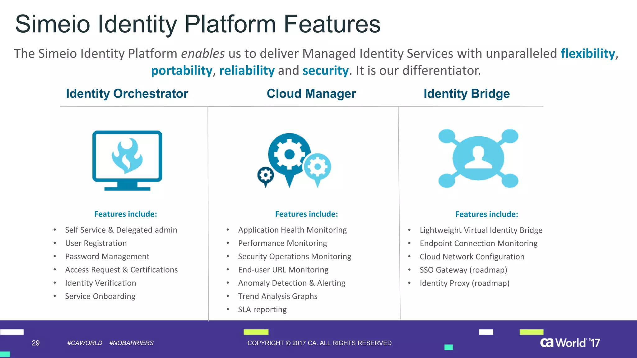 29 COPYRIGHT © 2017 CA. ALL RIGHTS RESERVED#CAWORLD #NOBARRIERS
Simeio Identity Platform Features
Cloud Manager Identity Bridge
The Simeio Identity Platform enables us to deliver Managed Identity Services with unparalleled flexibility,
portability, reliability and security. It is our differentiator.
Identity Orchestrator
Features include:
• Self Service & Delegated admin
• User Registration
• Password Management
• Access Request & Certifications
• Identity Verification
• Service Onboarding
Features include:
• Application Health Monitoring
• Performance Monitoring
• Security Operations Monitoring
• End-user URL Monitoring
• Anomaly Detection & Alerting
• Trend Analysis Graphs
• SLA reporting
Features include:
• Lightweight Virtual Identity Bridge
• Endpoint Connection Monitoring
• Cloud Network Configuration
• SSO Gateway (roadmap)
• Identity Proxy (roadmap)
 