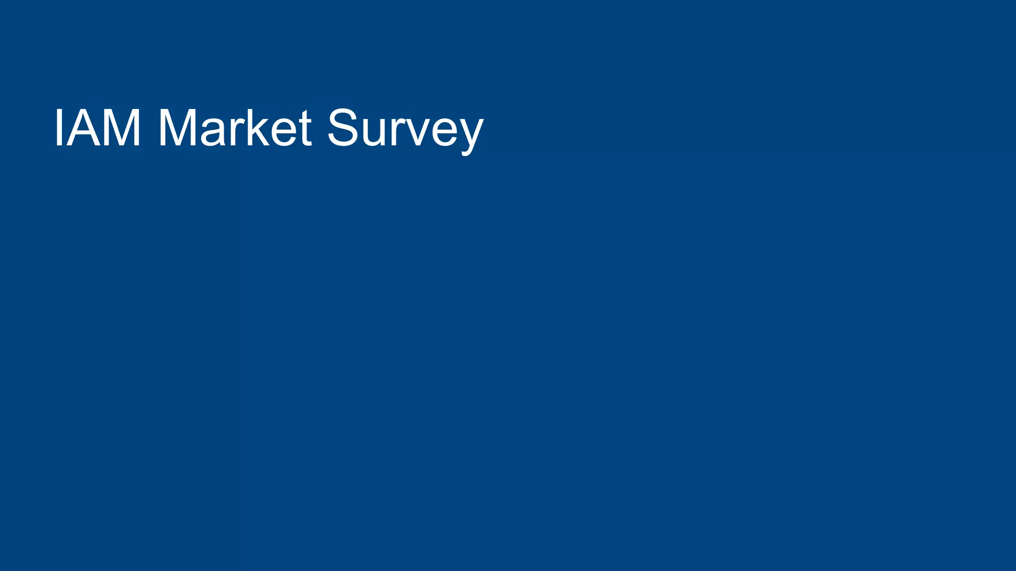 9 COPYRIGHT © 2017 CA. ALL RIGHTS RESERVED#CAWORLD #NOBARRIERS
IAM Market Survey
 