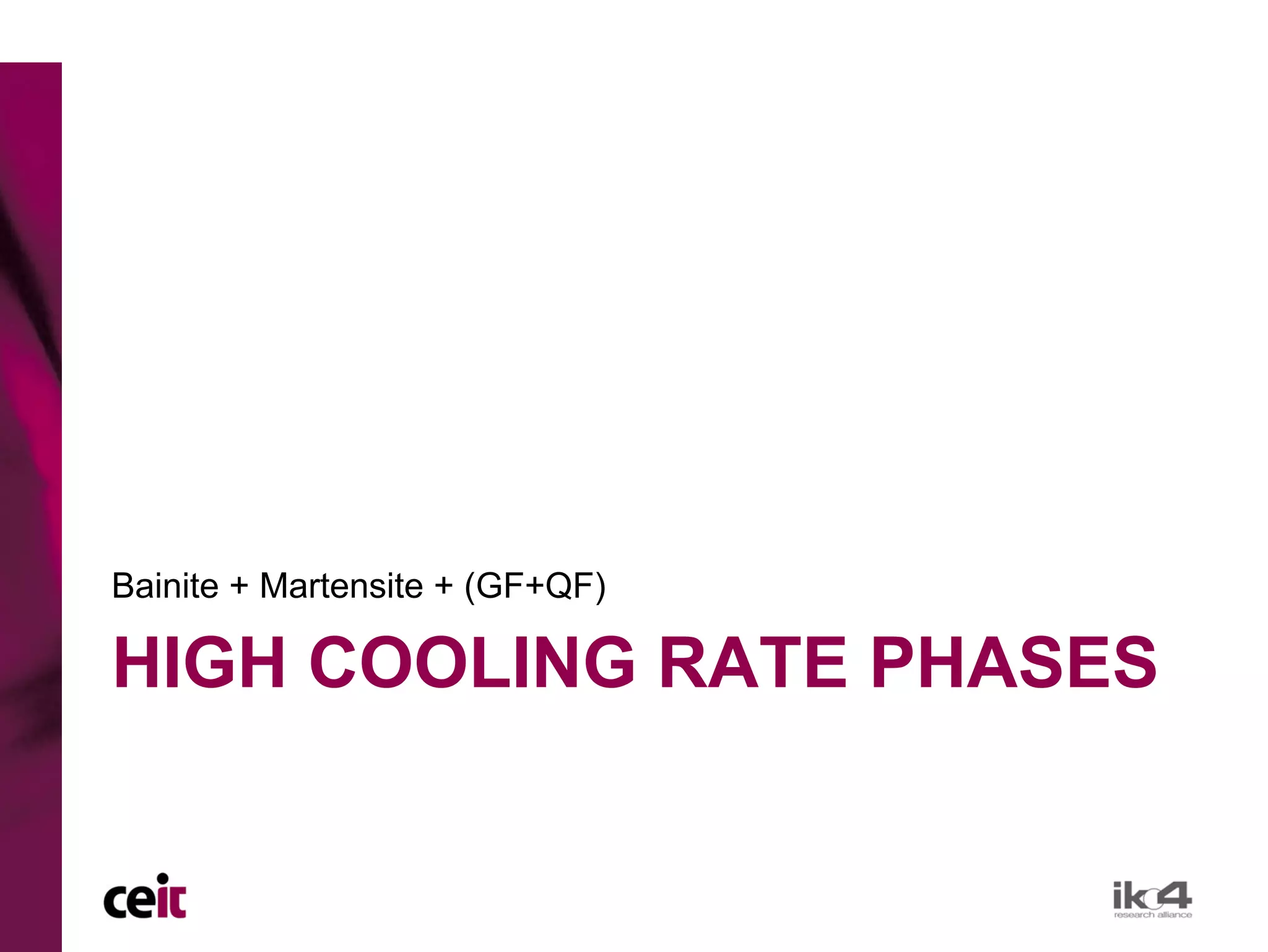 Bainite + Martensite + (GF+QF)

HIGH COOLING RATE PHASES
 