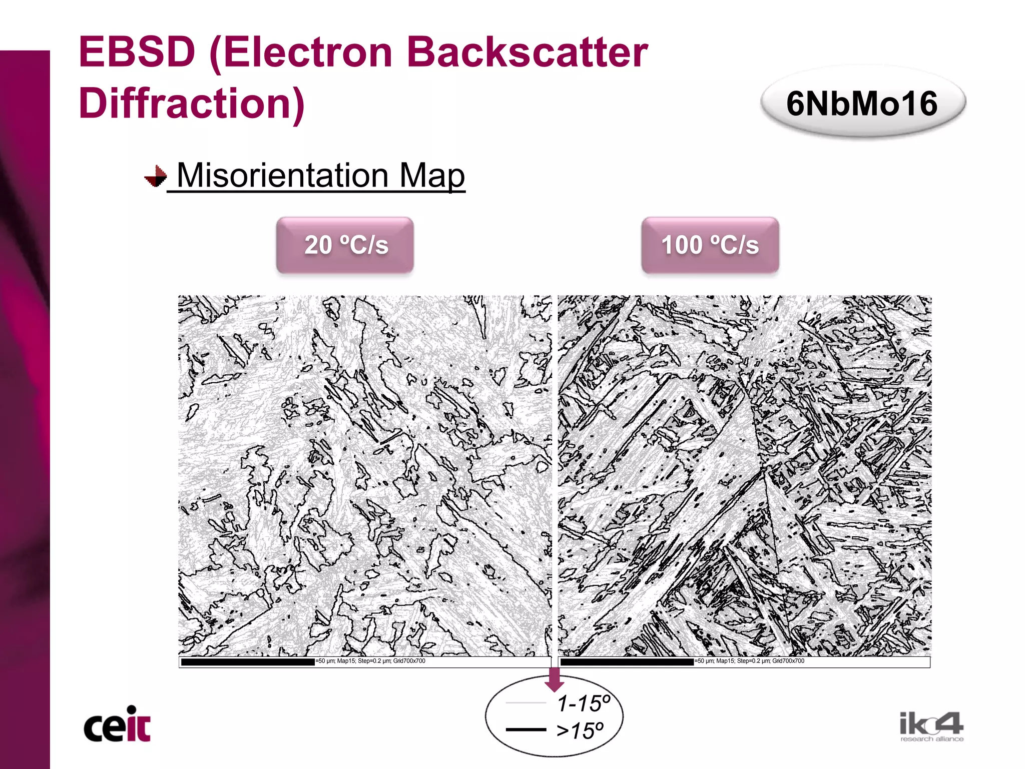 EBSD (Electron Backscatter
Diffraction)                                                                                    6NbMo16

    Misorientation Map
           20 ºC/s                                            100 ºC/s




            =50 µm; Map15; Step=0.2 µm; Grid700x700             =50 µm; Map15; Step=0.2 µm; Grid700x700




                                                      1-15º
                                                      >15º
 