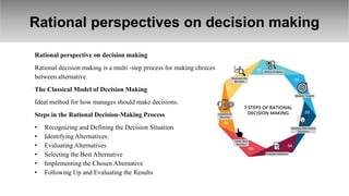 Planning & Leading by Robbins & Griffin | PPTX