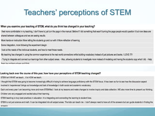 Teachers’ perceptions of STEM
 