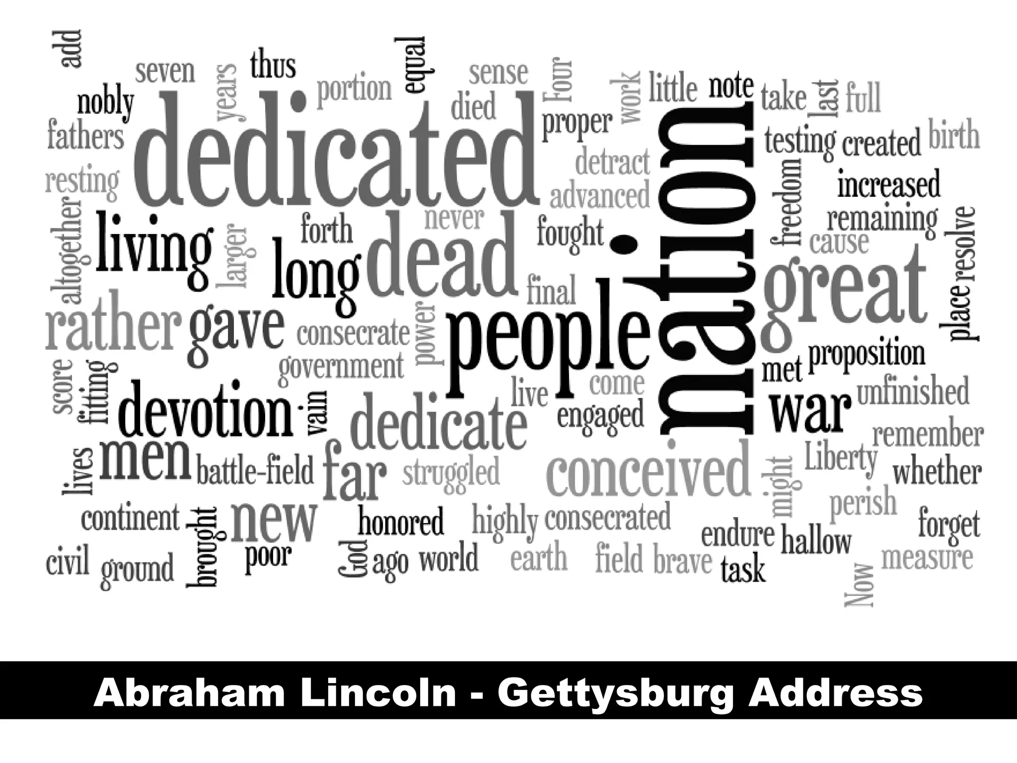 Abraham Lincoln - Gettysburg Address 