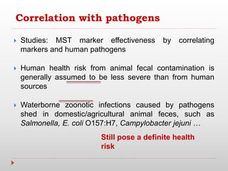 Microbial source tracking markers for detection of fecal contamination ...