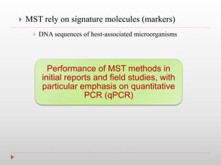 Microbial source tracking markers for detection of fecal contamination ...