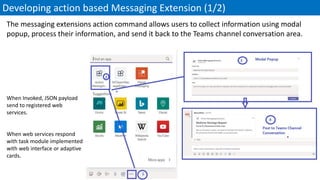 Microsoft Team Messaging Extension Deep Dive | PPTX