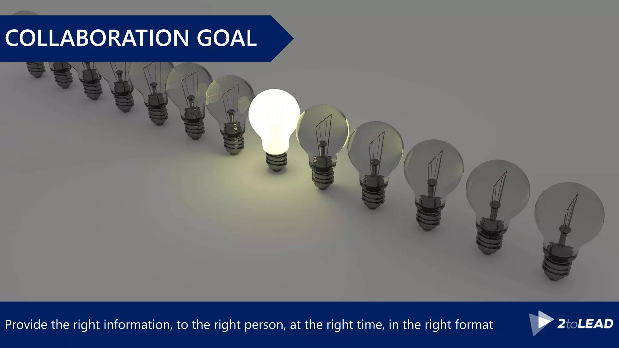 Provide the right information, to the right person, at the right time, in the right format
COLLABORATION GOAL
 