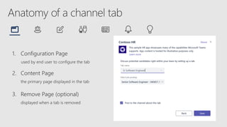 1. Configuration Page
used by end user to configure the tab
2. Content Page
the primary page displayed in the tab
3. Remove Page (optional)
displayed when a tab is removed
 