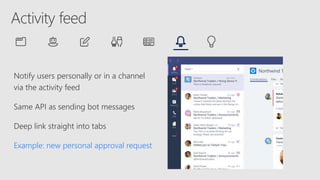 Notify users personally or in a channel
via the activity feed
Same API as sending bot messages
Deep link straight into tabs
Example: new personal approval request
 