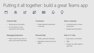 Channel Tabs
• Sharing group information
• Pin information or tools
important for the channel
Connectors
• Simple webhook notifications
in channels
Bots in channels
• Coordinate tasks in a team
environment
• Broadly share information
Messaging Extensions
• Make it easy for your users to
look up and share information
Personal Tabs
• Create a personal workspace
• Aggregate content from across
Teams
Bots in 1:1 chat
• Easy access to commands
• Q&A
• Provide user right insight at
right time
 