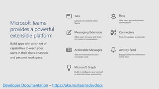 Microsoft Teams
provides a powerful
extensible platform
Build apps with a rich set of
capabilities to reach your
users in their chats, channels,
and personal workspace.
Connectors
Post rich updates to channels
Activity Feed
Engage users via notifications
in the feed
Bots
Help users get tasks done in
conversations
Actionable Messages
Add rich interaction to your
connector cards
Messaging Extension
Allow users to query and share
rich cards in conversations
Tabs
Surface rich content within
Teams
Build in intelligence and connect
to data that drives productivity
Microsoft Graph
Developer Documentation – https://aka.ms/teamsdevdocs
 