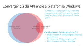 11
O Windows Runtime (WinRT) é runtime
compartilhada e API utilizada por Apps
entre as plataformas Windows (Phone e
Client)
Crescimento da Convergência no 8.1
• Objetivo é ter 100% de convergência para os cenários de
desenvolvimento
• No 8.0, tínhamos ~30% de convergência de API
• Com o 8.1, estamos com 90%+ convergência
 