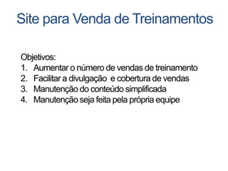 Posicionamento de Mercado
                    15   | SharePoint Server 2010 for Internet Sites
 