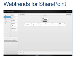 Relação com Investidores
 