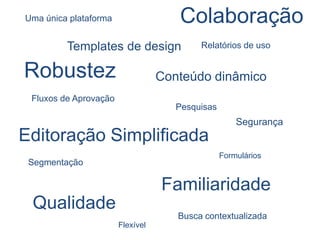 Arquipélago de Pessoas
 