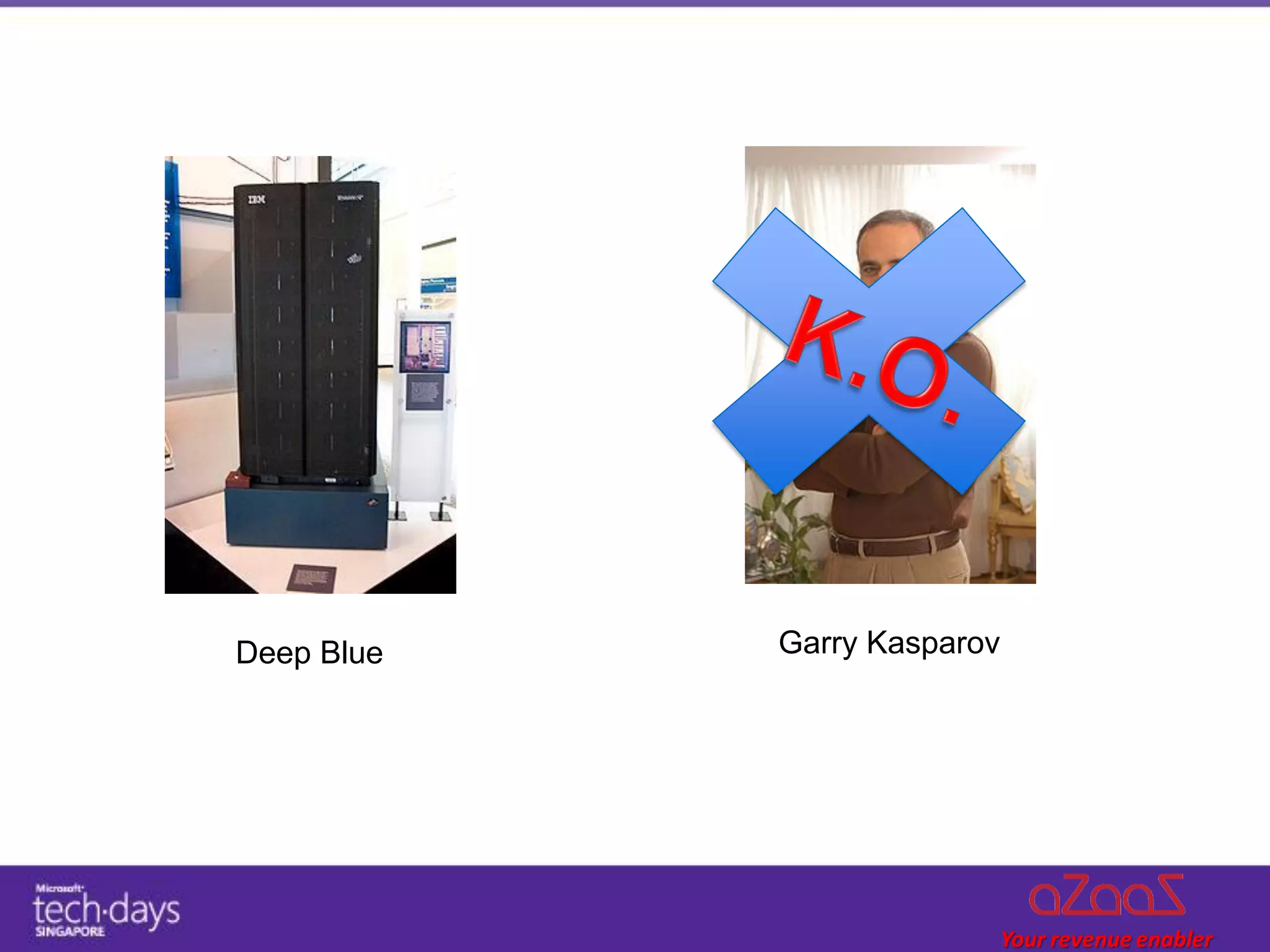 Deep Blue   Garry Kasparov
 