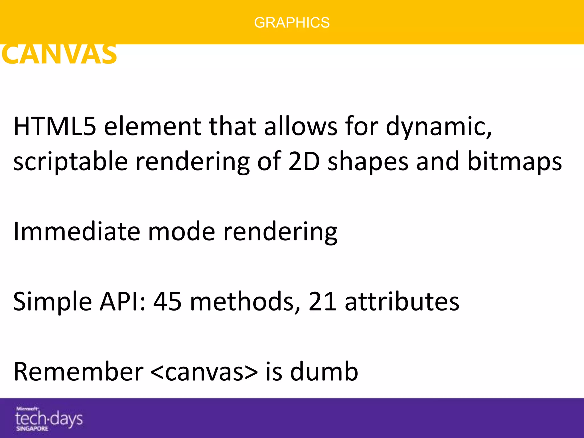 GRAPHICS

CANVAS

HTML5 element that allows for dynamic,
scriptable rendering of 2D shapes and bitmaps

Immediate mode rendering

Simple API: 45 methods, 21 attributes

Remember <canvas> is dumb
 