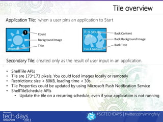 Tile overview
Application Tile: when a user pins an application to Start




Secondary Tile: created only as the result of...