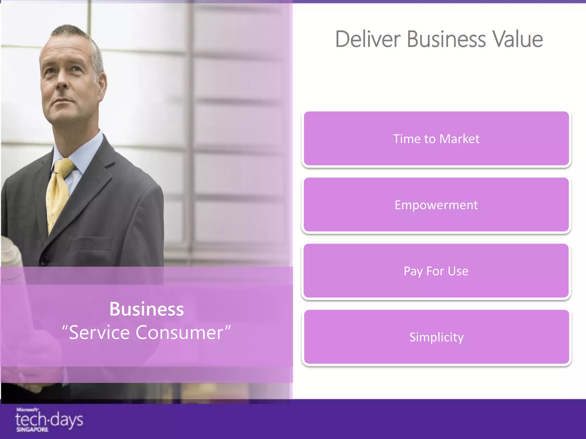 Deliver Business Value




      Business
“Service Consumer”
 