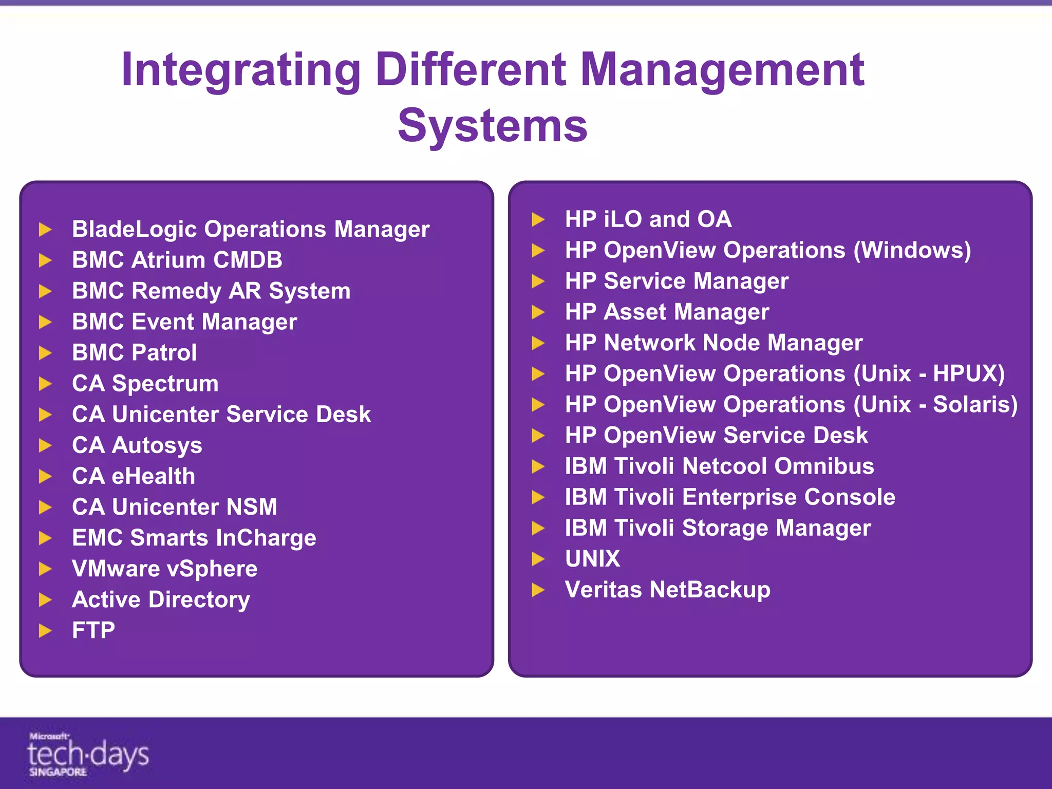 Integrating Different Management
                Systems

BladeLogic Operations Manager   HP iLO and OA
BMC Atrium CMDB                 HP OpenView Operations (Windows)
BMC Remedy AR System            HP Service Manager
BMC Event Manager               HP Asset Manager
BMC Patrol                      HP Network Node Manager
CA Spectrum                     HP OpenView Operations (Unix - HPUX)
CA Unicenter Service Desk       HP OpenView Operations (Unix - Solaris)
CA Autosys                      HP OpenView Service Desk
CA eHealth                      IBM Tivoli Netcool Omnibus
CA Unicenter NSM                IBM Tivoli Enterprise Console
EMC Smarts InCharge             IBM Tivoli Storage Manager
VMware vSphere                  UNIX
Active Directory                Veritas NetBackup
FTP
 