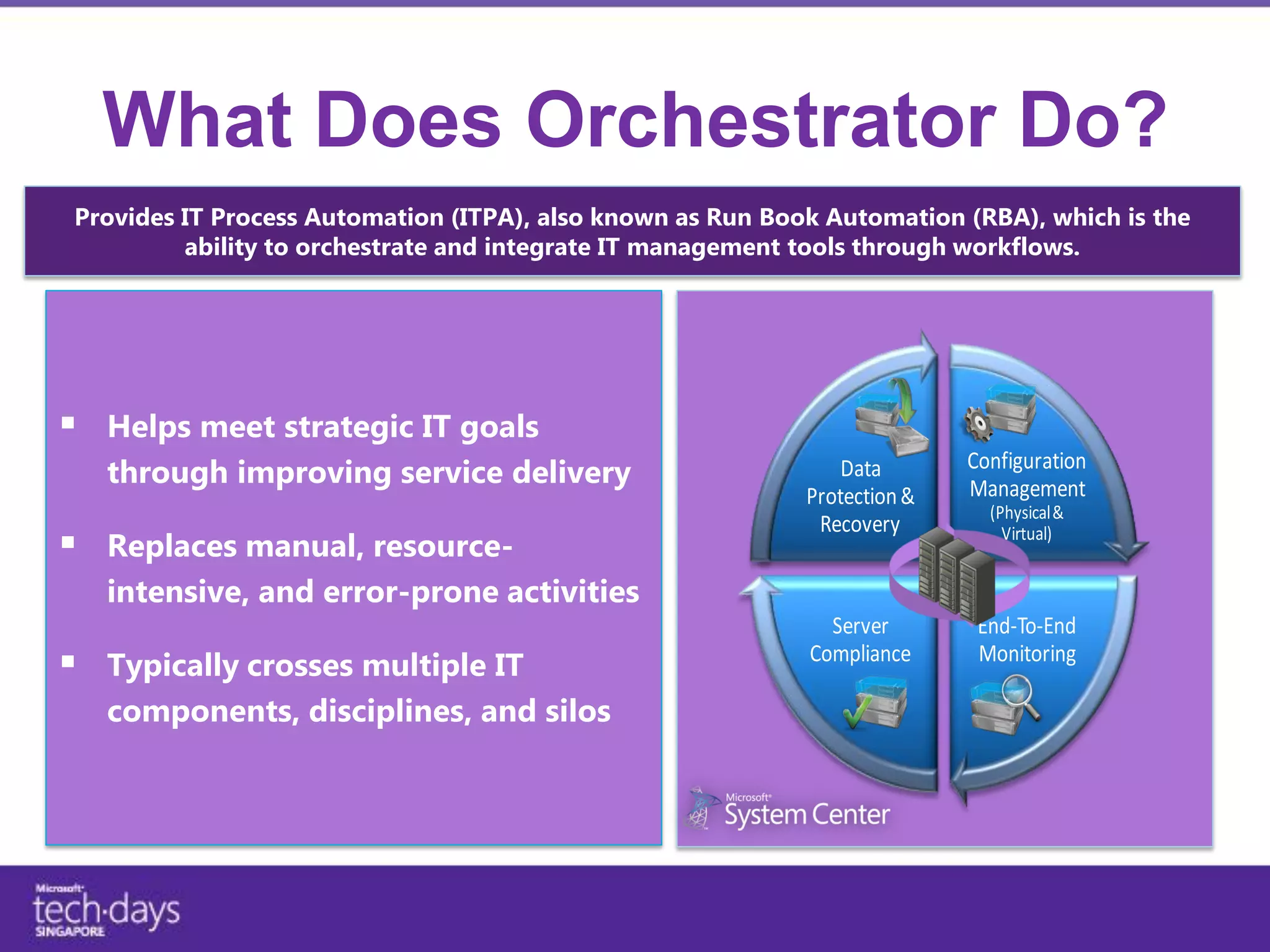What Does Orchestrator Do?
Provides IT Process Automation (ITPA), also known as Run Book Automation (RBA), which is the
         ability to orchestrate and integrate IT management tools through workflows.




   Helps meet strategic IT goals
    through improving service delivery                          Data       Configuration
                                                                           Management
                                                            Protection &
                                                                             (Physical &
                                                             Recovery
   Replaces manual, resource-
                                                                               Virtual)


    intensive, and error-prone activities
                                                              Server        End-To-End
   Typically crosses multiple IT                           Compliance      Monitoring

    components, disciplines, and silos
 