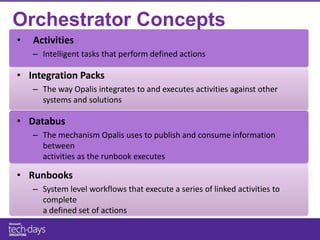 Orchestrator Concepts
•   Activities
    – Intelligent tasks that perform defined actions

• Integration Packs
    – The way Opalis integrates to and executes activities against other
      systems and solutions

• Databus
    – The mechanism Opalis uses to publish and consume information
      between
      activities as the runbook executes

• Runbooks
    – System level workflows that execute a series of linked activities to
      complete
      a defined set of actions
 