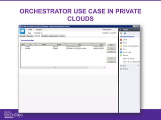 ORCHESTRATOR USE CASE IN PRIVATE
           CLOUDS
 