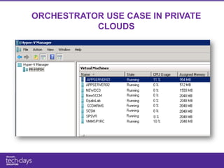 ORCHESTRATOR USE CASE IN PRIVATE
           CLOUDS
 