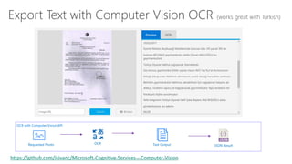 Conversational AI and Knowledge Mining with Microsoft Cognitive ...