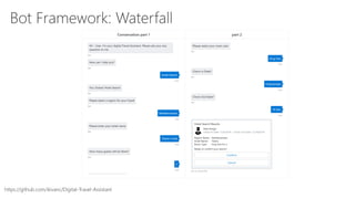 Conversational AI and Knowledge Mining with Microsoft Cognitive ...