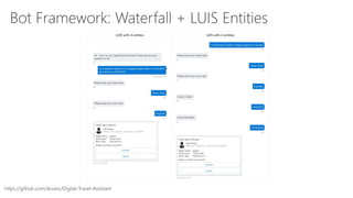 Conversational AI and Knowledge Mining with Microsoft Cognitive ...
