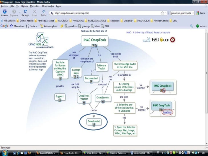 Ihmc cmaptools login - fantasydiki