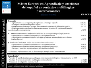  Producción de Materiales Didácticos y Actividades Prácticas en el Aula 		5 ECTS